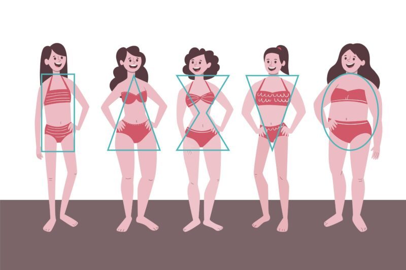 S’habiller en fonction de sa morphologie soyez charismatique tous les jours de l'année 2025